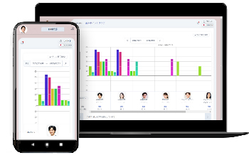 評価ポイント画面